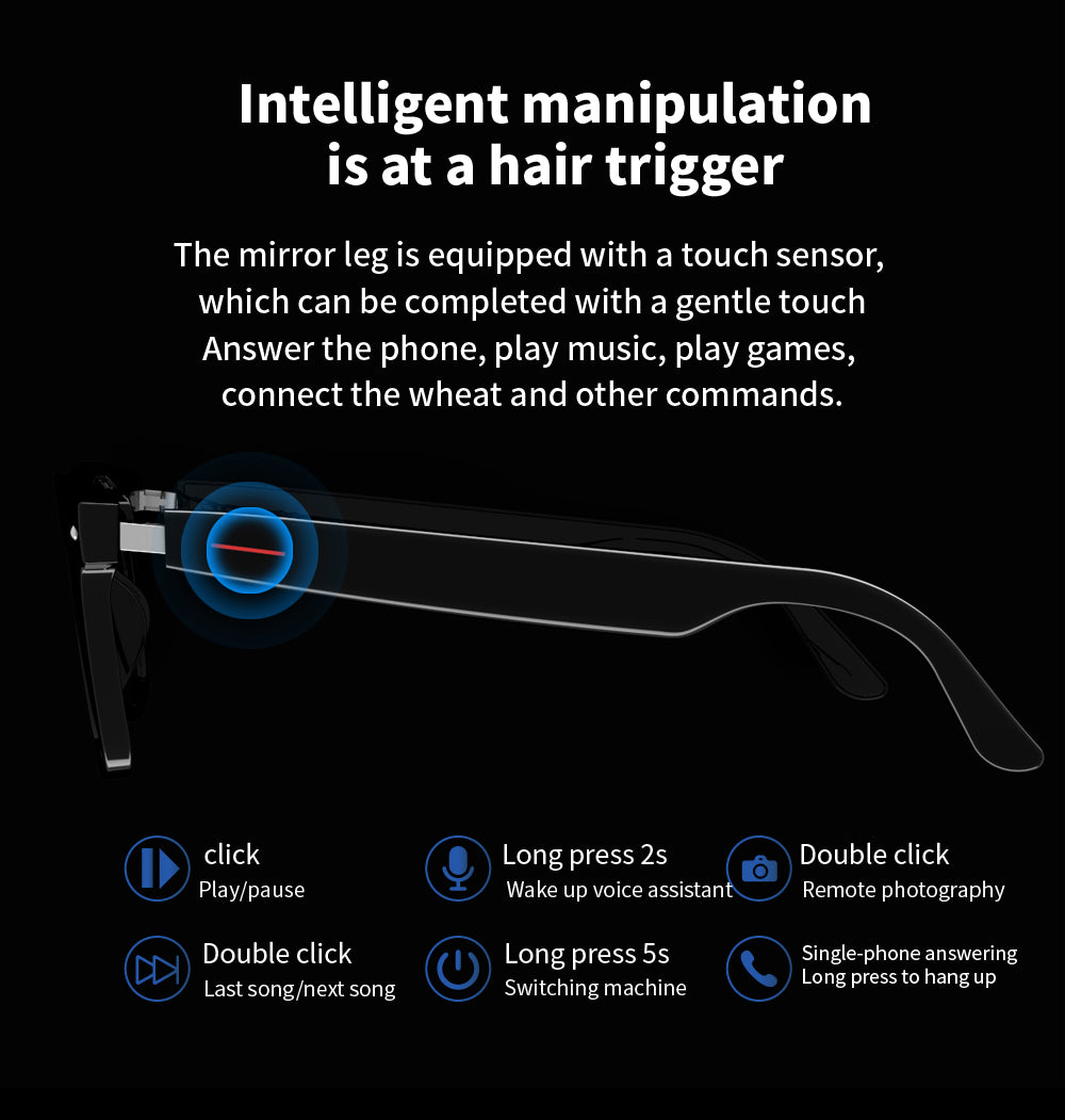 Bluetooth Smart Glasses With Sunglasses And Blue Light Resistance,Built-in Mic & Speakers, Touch & Voice Assistant Compatible,Listen Music, Phone Talking While You Are Driving, Gift For Friends